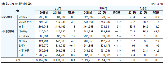 뉴스 사진